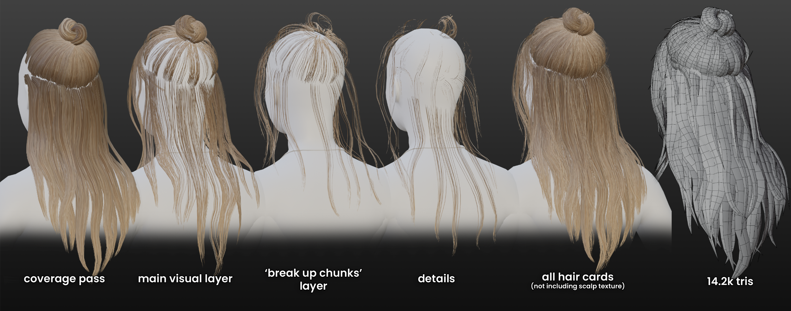 Breakdown of the timeline/workflow for the &#39;Oracle&#39; hairstyle in Modular SMP Hairstyles.